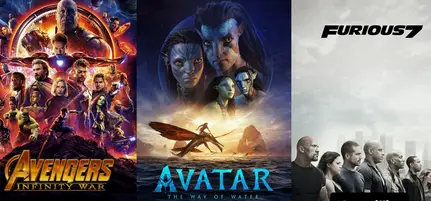 Collection Best & Most Popular Hollywood Movies in India